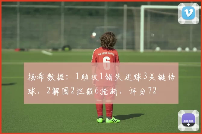 杨希数据：1助攻1错失进球3关键传球，2解围2拦截6抢断，评分72